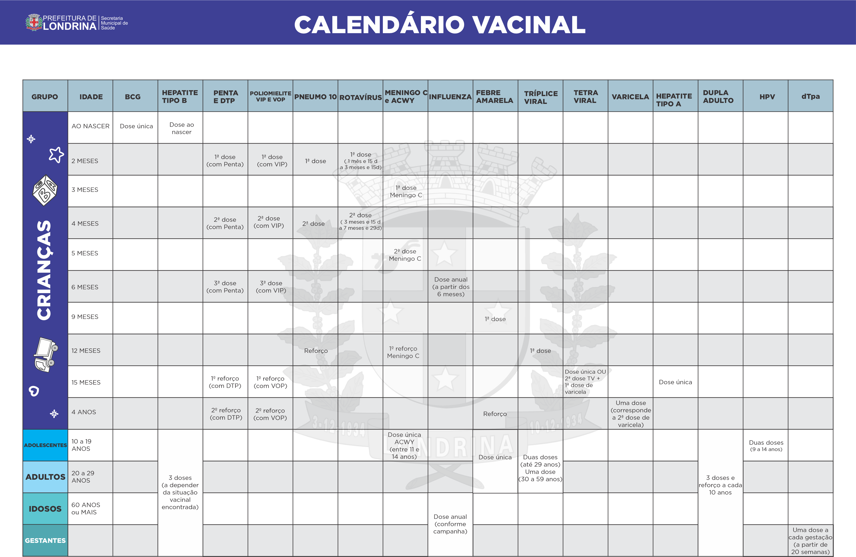 calendario vacina 2023
