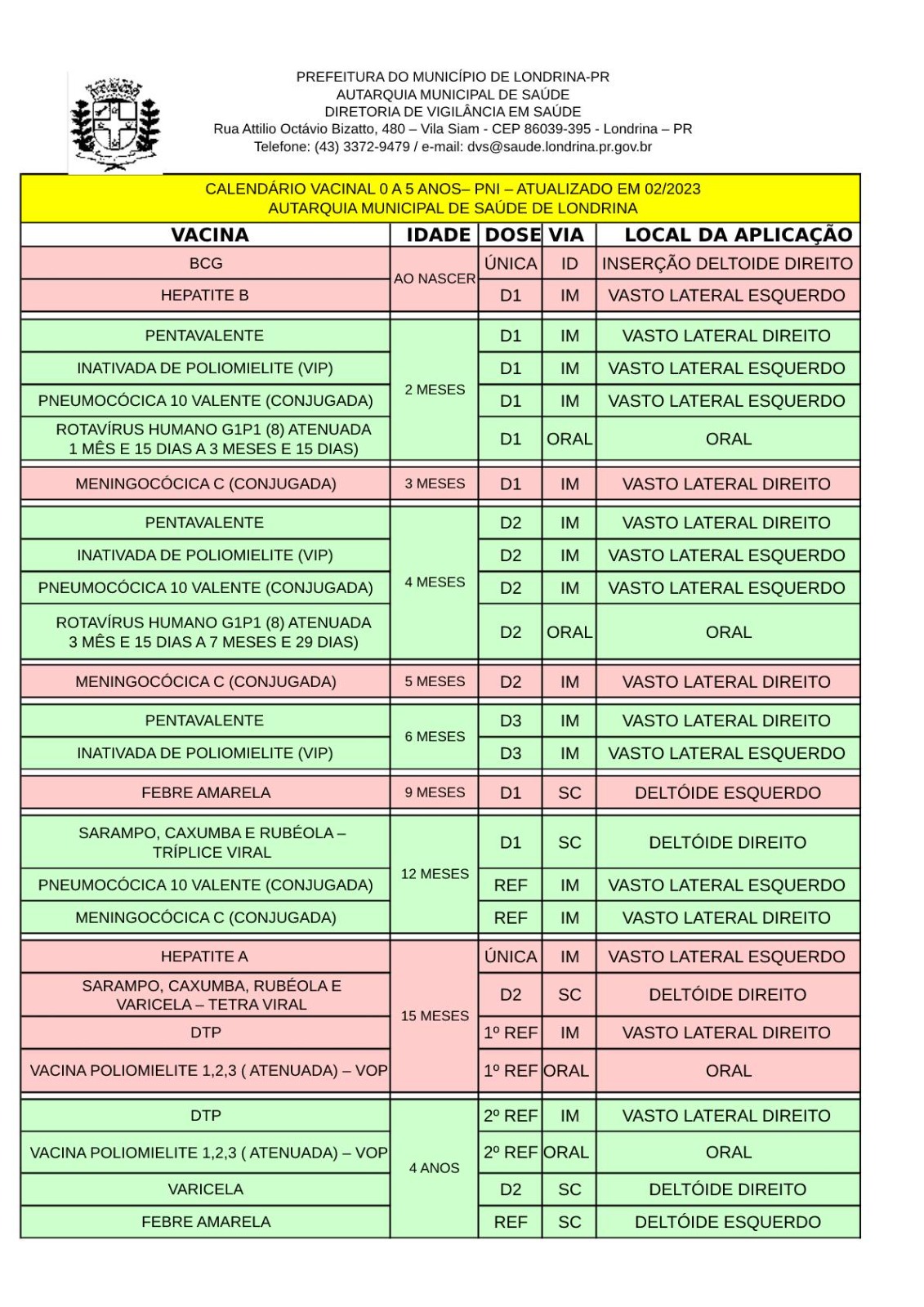 Rota da linha a20: horários, paradas e mapas - Alimentadora Lami