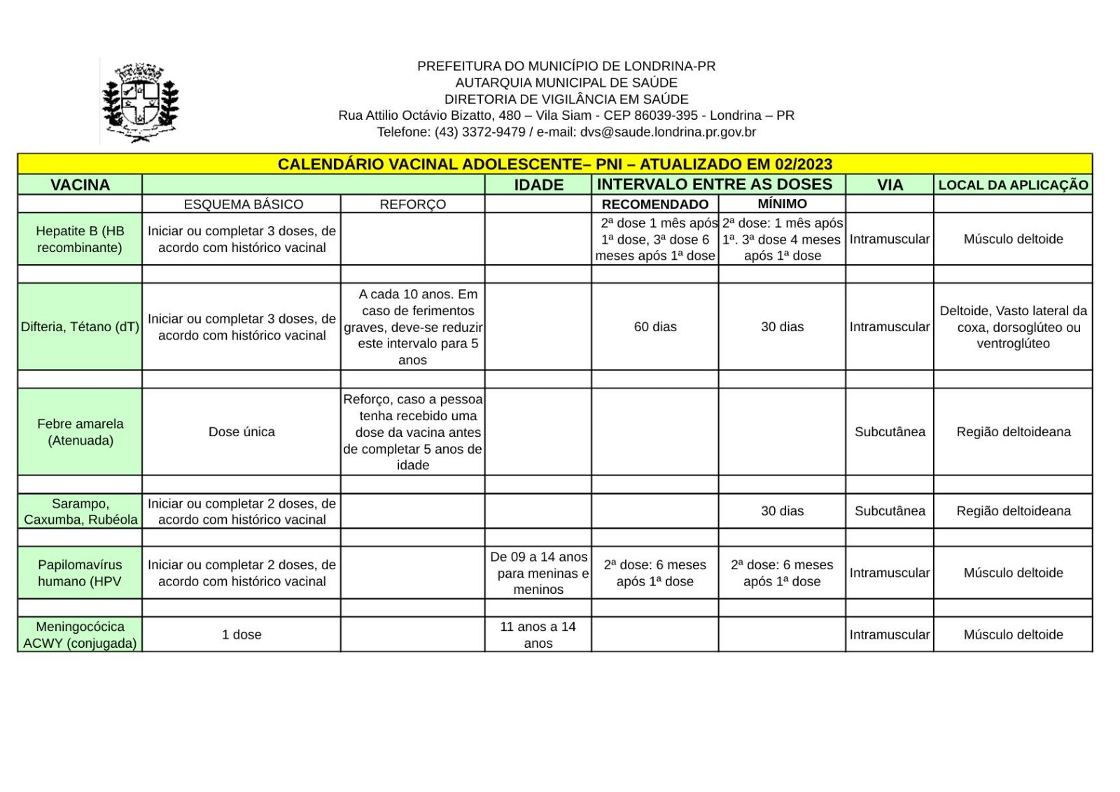 Rota da linha a20: horários, paradas e mapas - Alimentadora Lami